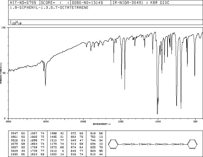 1,8-DIPHENYL-1,3,5,7-OCTATETRAENE(3029-40-1) IR1