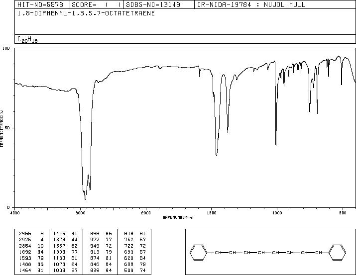 1,8-DIPHENYL-1,3,5,7-OCTATETRAENE(3029-40-1) IR1
