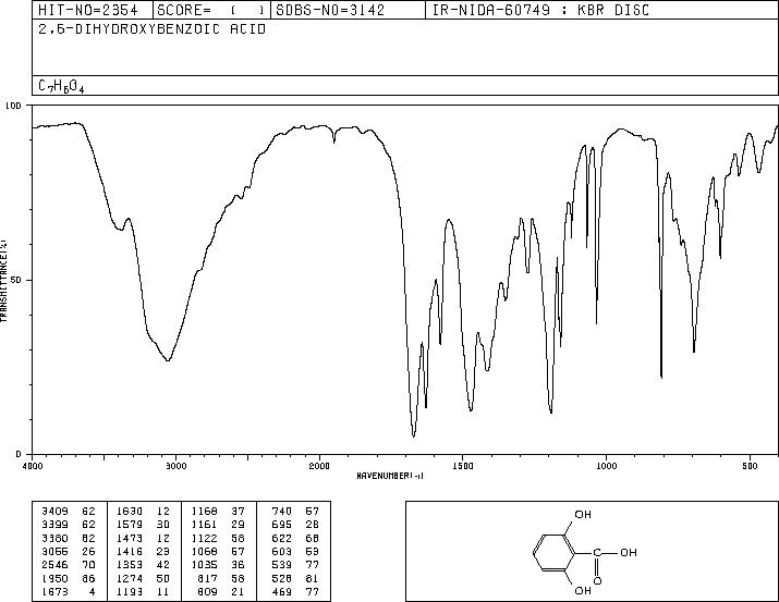 2,6-Dihydroxybenzoic acid (303-07-1) IR1