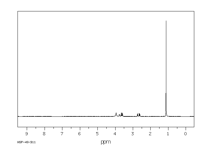 (S)-3-tert-Butylamino-1,2-propanediol(30315-46-9) IR2