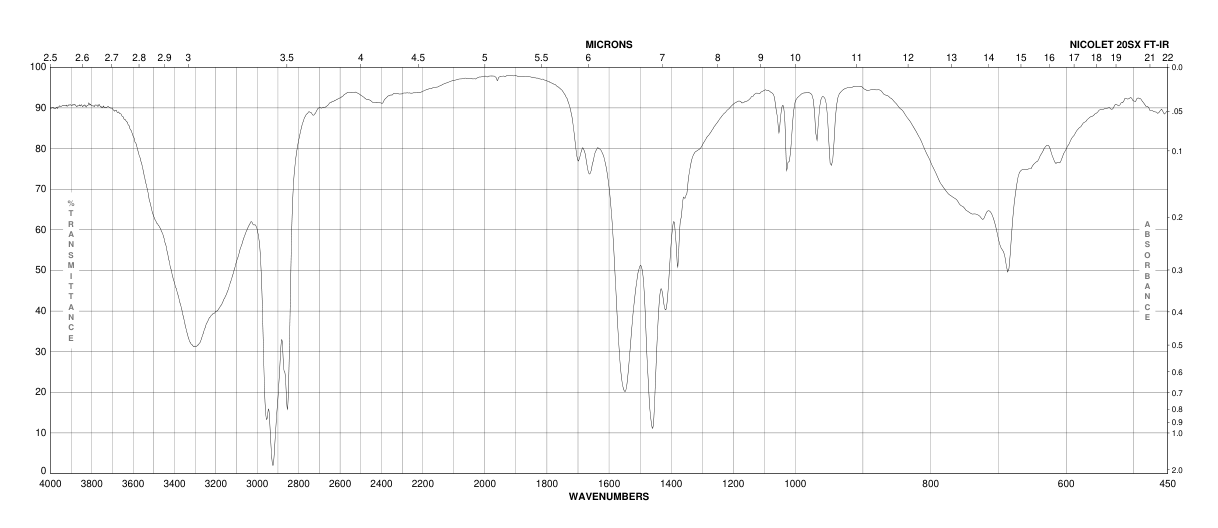 YTTRIUM(III) ACETATE HYDRATE (304675-69-2)IR