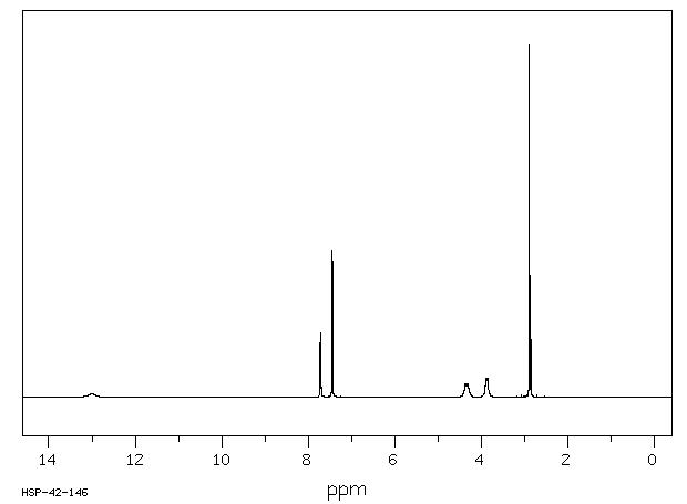 PARGYLINE HYDROCHLORIDE(306-07-0) <sup>13</sup>C NMR