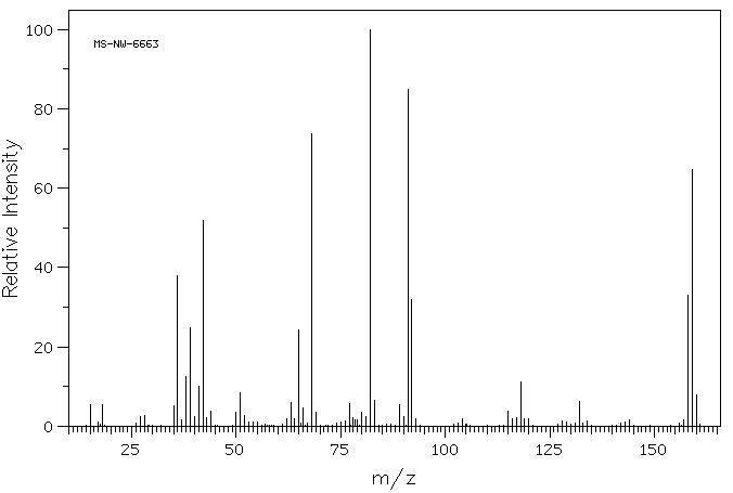 PARGYLINE HYDROCHLORIDE(306-07-0) <sup>13</sup>C NMR