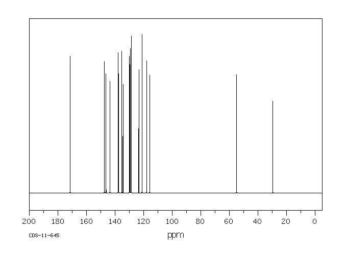 BIS(2,4-DINITROPHENYL)-L-HISTIDINE(3129-33-7) <sup>1</sup>H NMR