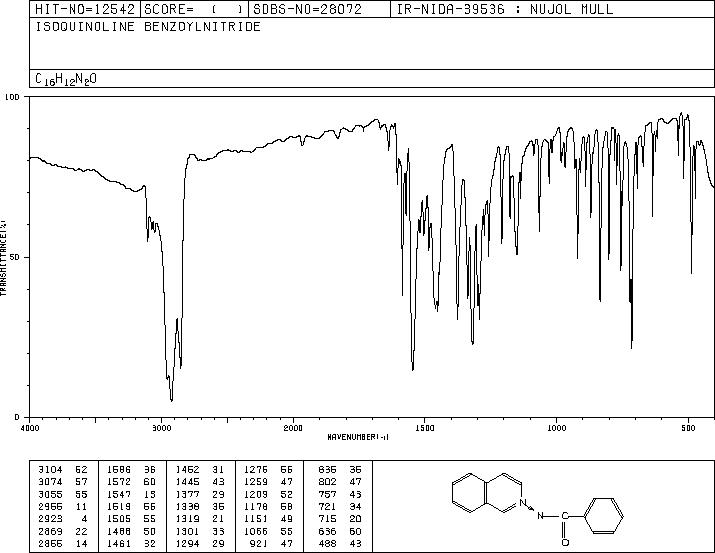 N-Benzoylisoquinoline-2-ium-2-amine anion(31382-98-6) IR2
