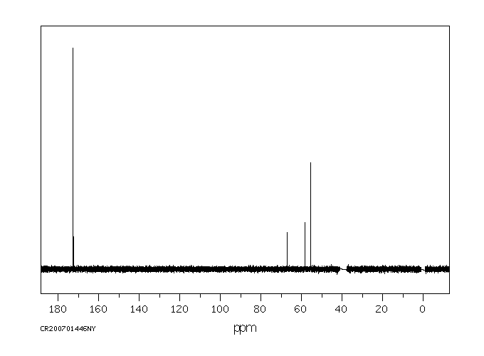 1,3-DIAMINO-2-PROPANOL-N,N,N',N'-TETRAACETIC ACID(3148-72-9) <sup>13</sup>C NMR