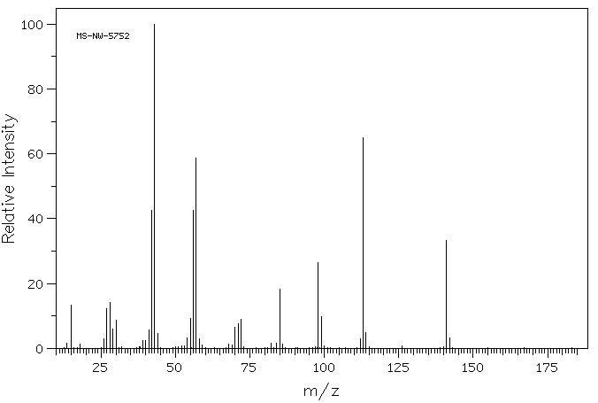 N-Acetyl-4-piperidone(32161-06-1) IR1