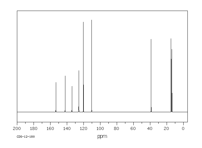 5,6-Dichloro-1-ethyl-2-methylbenzimidazole(3237-62-5) IR1