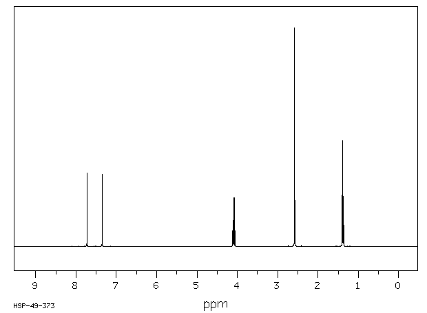 5,6-Dichloro-1-ethyl-2-methylbenzimidazole(3237-62-5) IR1