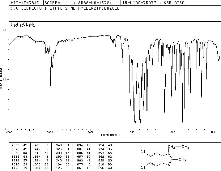 5,6-Dichloro-1-ethyl-2-methylbenzimidazole(3237-62-5) IR1