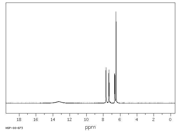 4,4,4-TRIFLUORO-1-(2-FURYL)-1,3-BUTANEDIONE(326-90-9) IR2