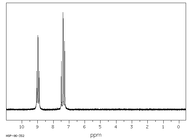 1,5-Difluoro-2,4-dinitrobenzene(327-92-4) IR1