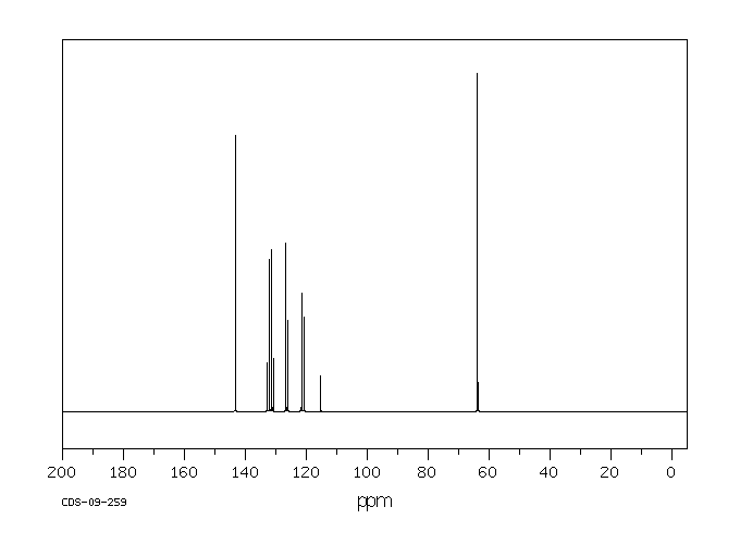 3,5-Bis(trifluoromethyl)benzyl alcohol(32707-89-4) <sup>1</sup>H NMR