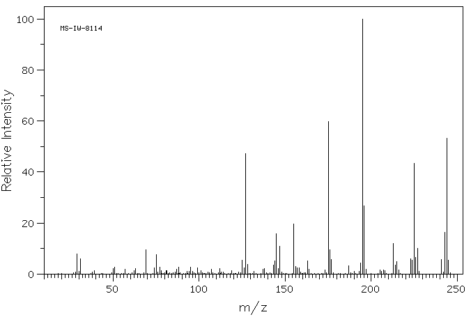 3,5-Bis(trifluoromethyl)benzyl alcohol(32707-89-4) <sup>1</sup>H NMR