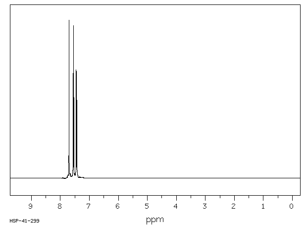 3,4-Dichlorobenzotrifluoride(328-84-7) IR1