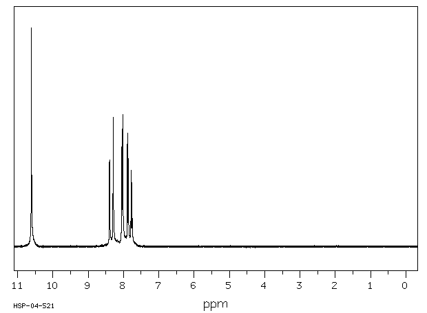 2,5-DINITROPHENOL(329-71-5) <sup>1</sup>H NMR