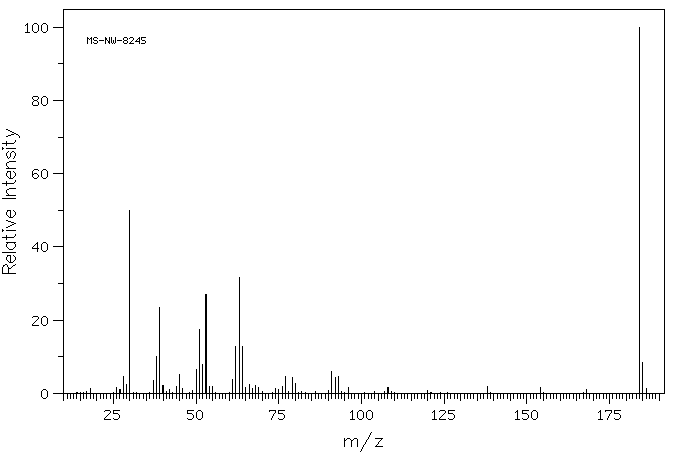 2,5-DINITROPHENOL(329-71-5) <sup>1</sup>H NMR