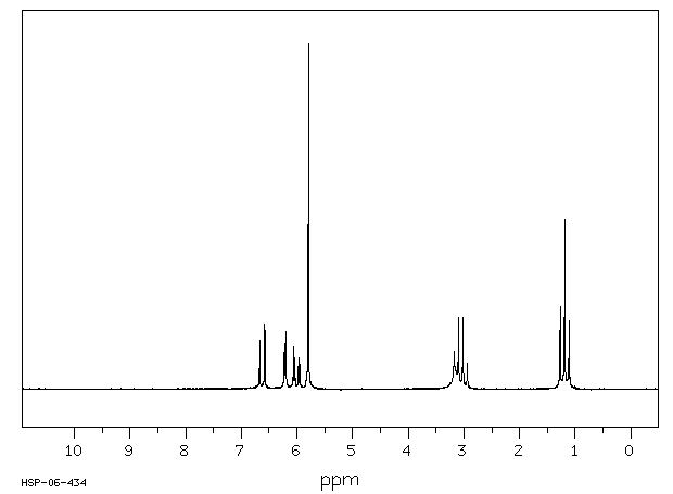 N-Ethyl-3,4-(methylenedioxy)aniline(32953-14-3) <sup>13</sup>C NMR