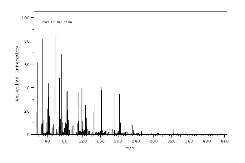 Tobramycin(32986-56-4) <sup>13</sup>C NMR