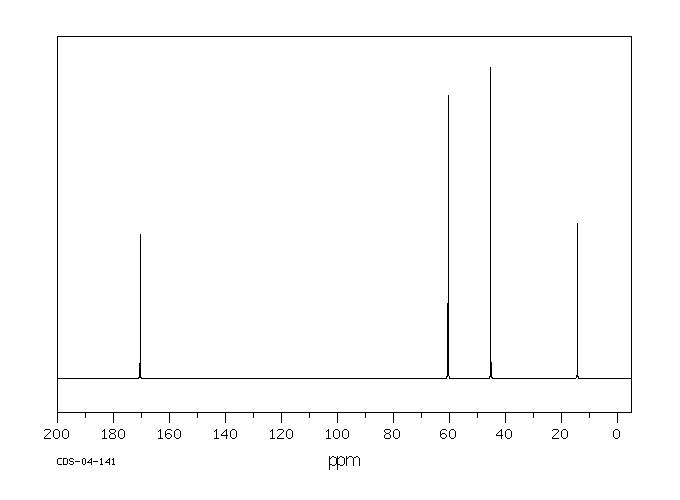 N,N-Dimethylglycine ethyl ester(33229-89-9) IR1