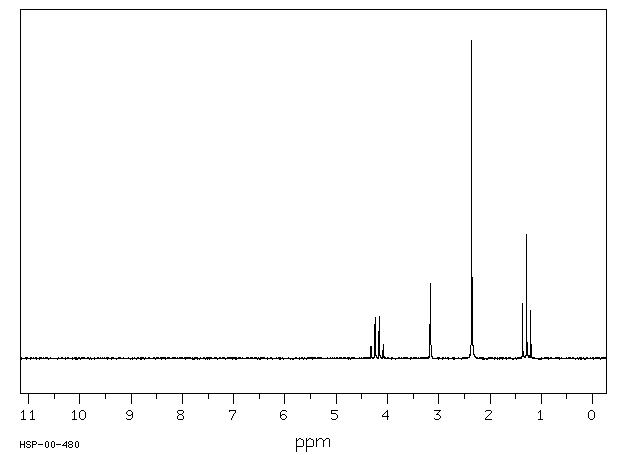 N,N-Dimethylglycine ethyl ester(33229-89-9) IR1