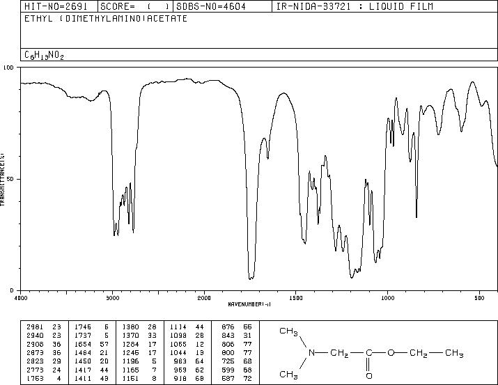 N,N-Dimethylglycine ethyl ester(33229-89-9) IR1