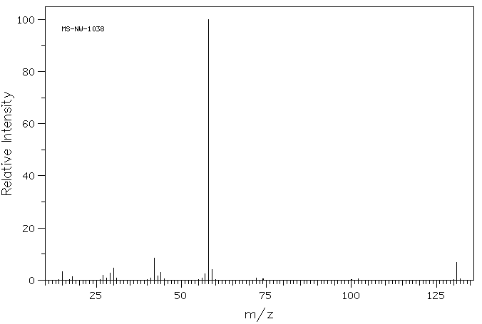 N,N-Dimethylglycine ethyl ester(33229-89-9) IR1