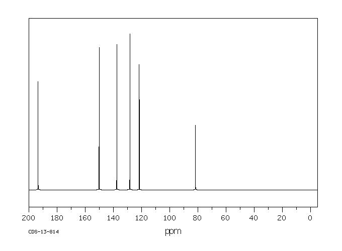 2-PYRIDYLHYDROXYMETHANESULFONIC ACID(3343-41-7) <sup>1</sup>H NMR