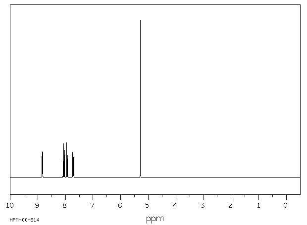 2-PYRIDYLHYDROXYMETHANESULFONIC ACID(3343-41-7) <sup>1</sup>H NMR