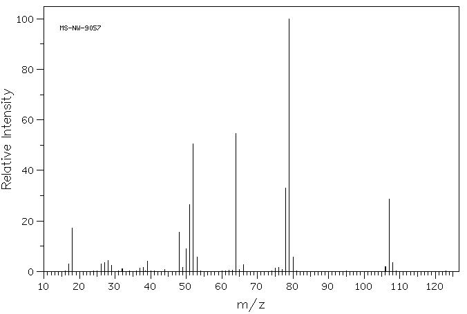 2-PYRIDYLHYDROXYMETHANESULFONIC ACID(3343-41-7) <sup>1</sup>H NMR