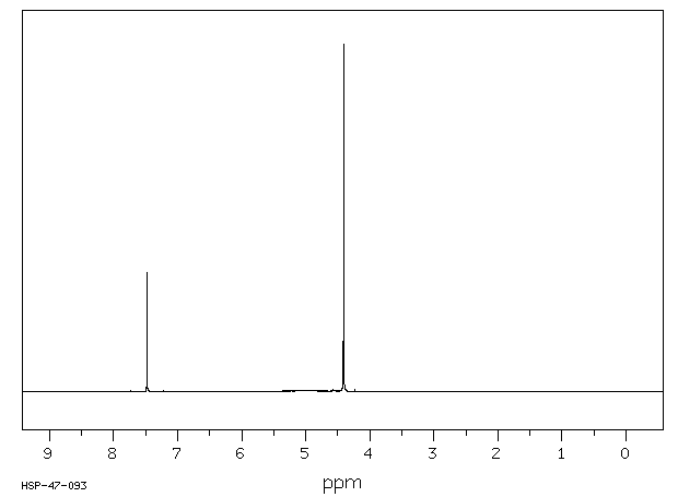 1H-Imidazole-4,5-dimethanol(33457-48-6) IR2