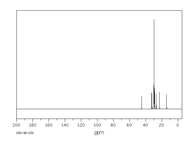 1-Chlorooctadecane(3386-33-2) IR2