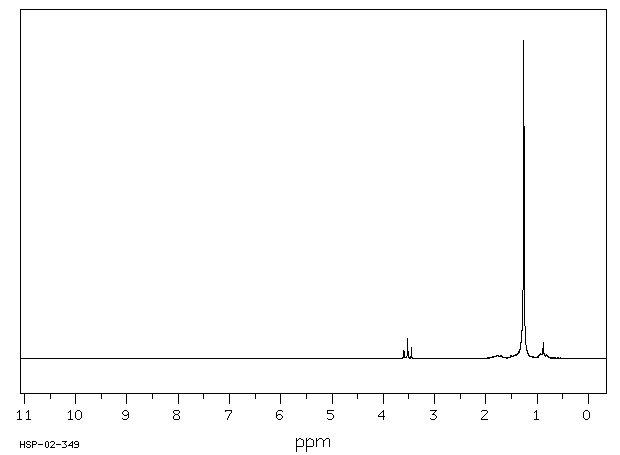 1-Chlorooctadecane(3386-33-2) IR2