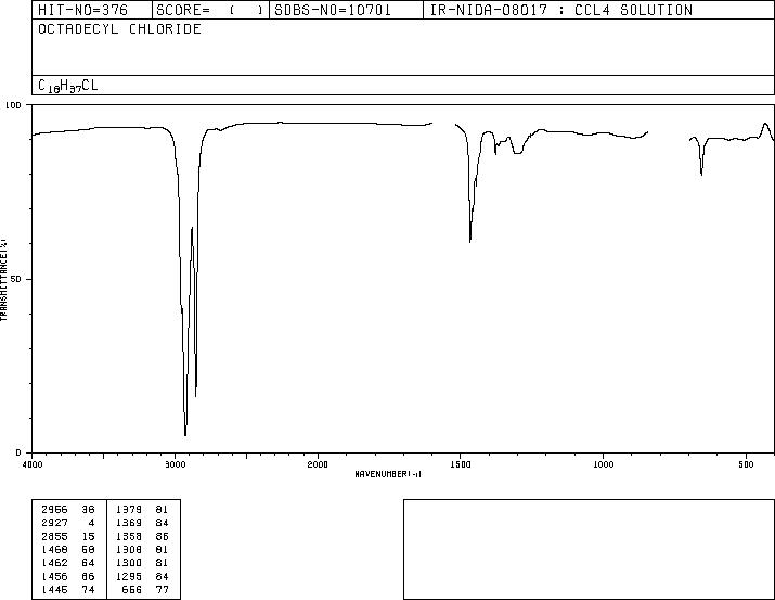 1-Chlorooctadecane(3386-33-2) IR2