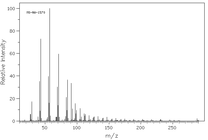 1-Chlorooctadecane(3386-33-2) IR2