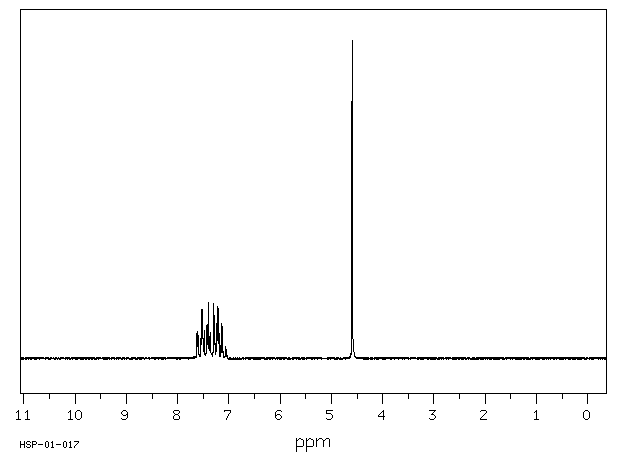 2-Bromobenzyl bromide(3433-80-5) IR1