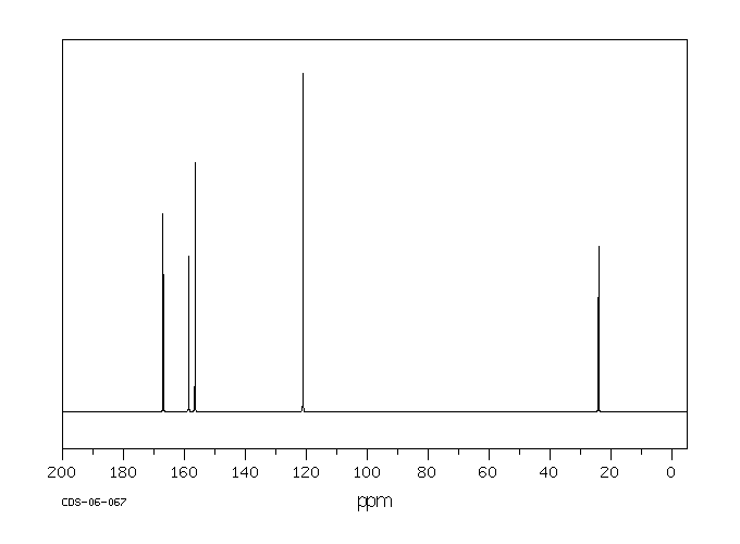4-Methylpyrimidine(3438-46-8) <sup>13</sup>C NMR