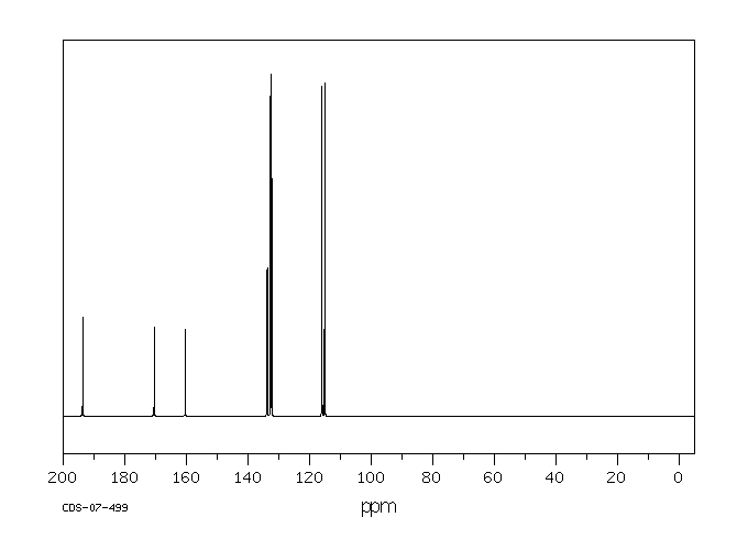 Bis(4-fluorophenyl)-methanone(345-92-6) Raman