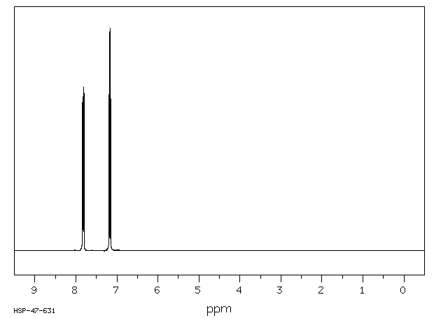 Bis(4-fluorophenyl)-methanone(345-92-6) Raman