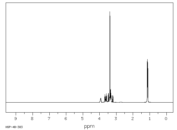 Dipropylene glycol monomethyl ether(34590-94-8) IR1