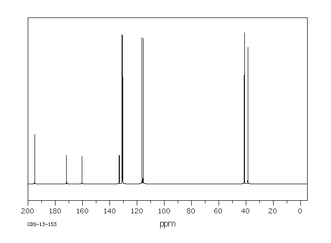 3-CHLORO-4'-FLUOROPROPIOPHENONE(347-93-3) <sup>1</sup>H NMR