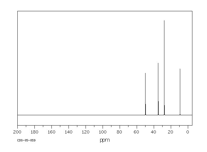 DI-TERT-AMYL DISULFIDE(34965-30-5) IR1
