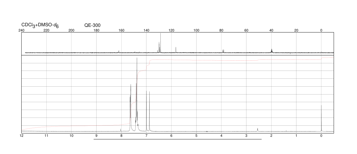 ALPHA-FLUOROCINNAMIC ACID(350-90-3) Raman