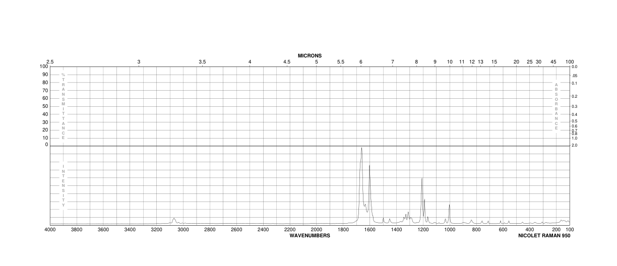 ALPHA-FLUOROCINNAMIC ACID(350-90-3) Raman