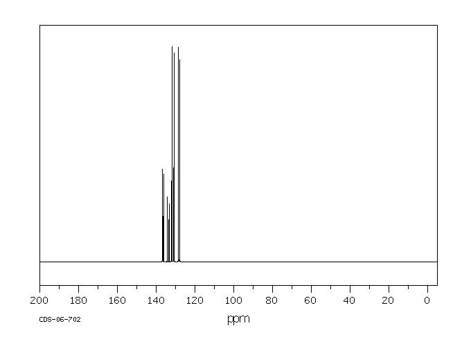 2,2',3,4,4',5'-HEXACHLOROBIPHENYL(35065-28-2) <sup>13</sup>C NMR