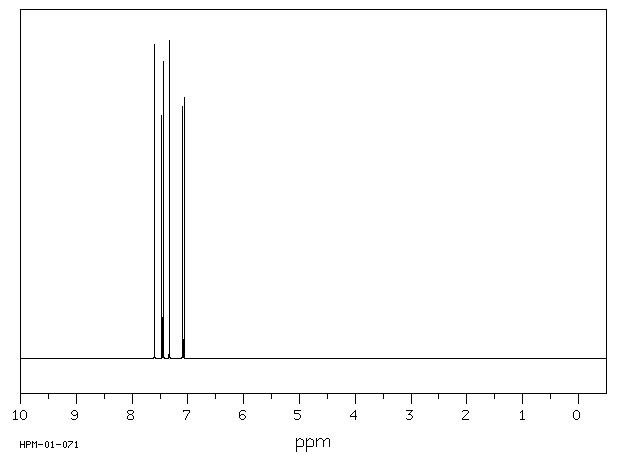 2,2',3,4,4',5'-HEXACHLOROBIPHENYL(35065-28-2) <sup>13</sup>C NMR