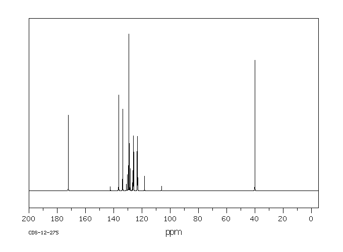 m-(Trifluoromethyl)phenylacetic acid(351-35-9) MS