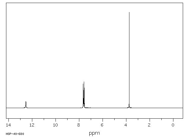 m-(Trifluoromethyl)phenylacetic acid(351-35-9) MS