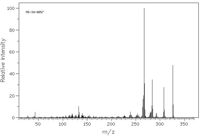 N-[(1S)-2'-aMino[1,1'-binaphthalen]-2-yl]-AcetaMide(35216-74-1) MS