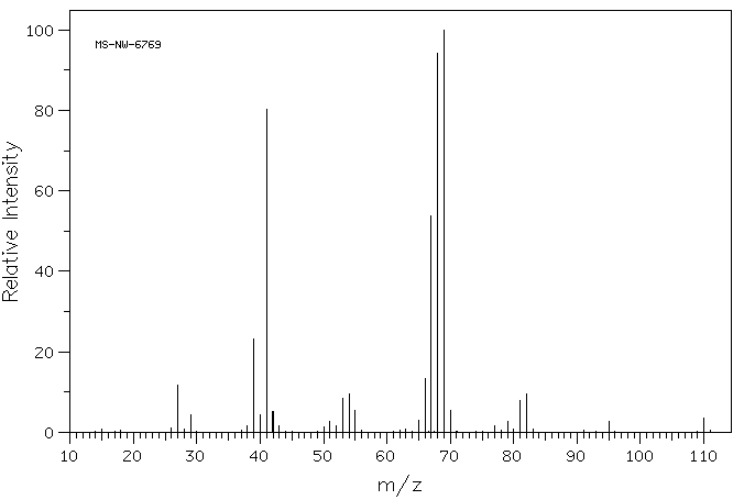 ALLYLCYCLOPENTANE(3524-75-2) Raman